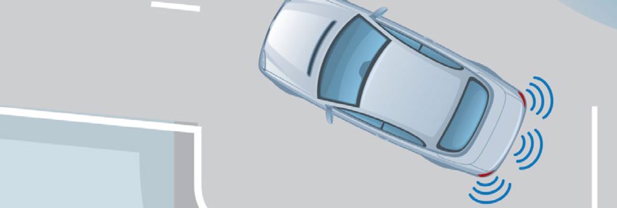 PDW-R-Diagram
